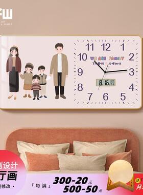 饭厅全家q福画挂钟客厅202新款钟万历年YBF电子钟表家用挂表挂墙