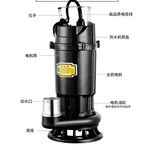 加LRK强污水切割粪水泵沼气泥排污泵用化粪家池切割泵抽家用220浆