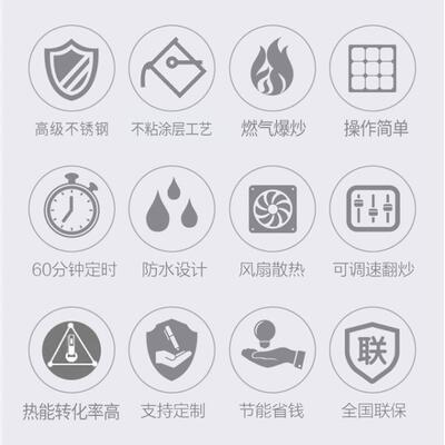 赛米控智能动菜机商用多功能炒菜机自器人全BXT动店用自滚筒炒菜