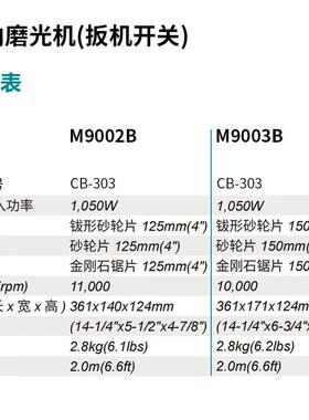 牧田（MA9KITAM003B角磨光机打磨机磨光机手磨）机抛无品牌/向光