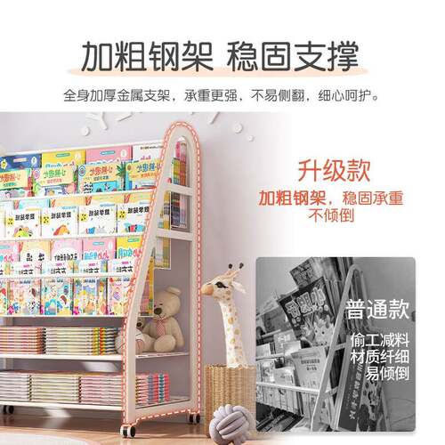 儿童书架家绘架KLI本阅读区移用动玩具收纳架落宝地置物架简易宝