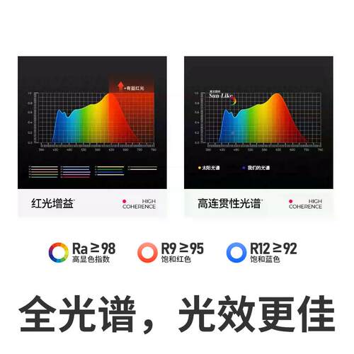 光谱落全地护眼灯大路灯习读立式台灯儿645童学生防近视家用阅学