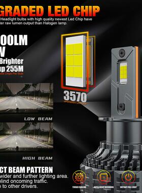 爆款V20D高亮LE汽车灯大功率远H1、H3、近一3体H升大级版灯珠