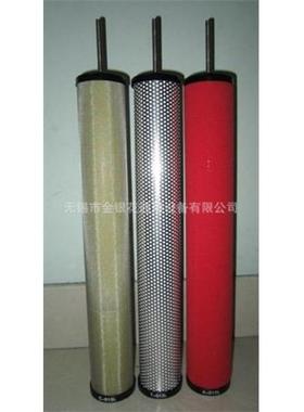 替代滤芯UF-1UFC-2FC-3UFC-5UFC-16UFC-ZZG8UFUC-10UCFC-3