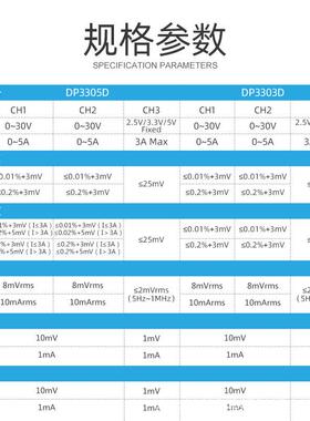 压高度可调直流稳三通道电源性电源3线0V12VPCF实验精老化电子维