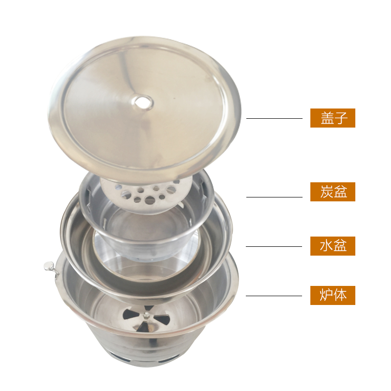 韩式炭火烤肉炉木炭烧烤炉子圆形烤肉锅商用煎肉烤盘碳烤炉