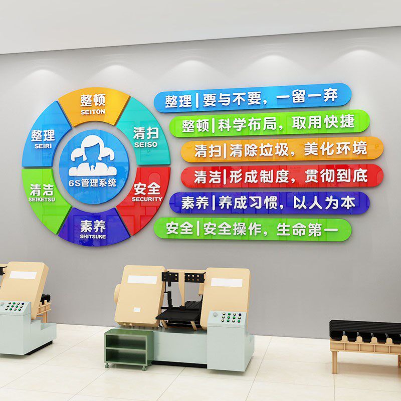 工厂车间6S生产安全质量管理看板宣传标语墙贴企业文化墙布置装饰