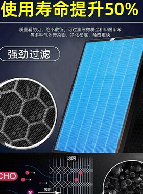 适配欧朗德斯KJ950F-A5S/MS空气净化器KJ900F-A5滤网净化甲醛滤芯