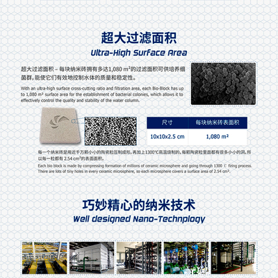 迈光生物纳米神砖纳米球超大MP方砖淡海水鱼缸滤材硝化菌硝化细菌
