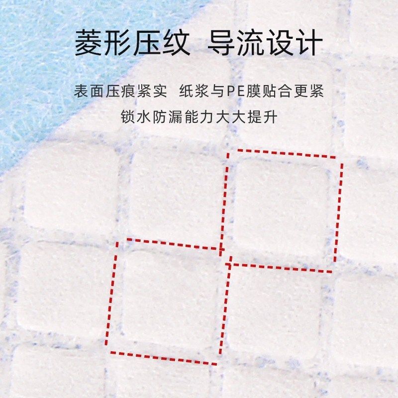 狗狗尿垫尿片宠物用品泰迪尿不湿一次性厕所清洁吸水隔尿垫猫尿布,宠物/宠物食品及用品,尿片/尿垫/护垫,淘宝优惠券,粉丝福利购,淘宝优惠卷