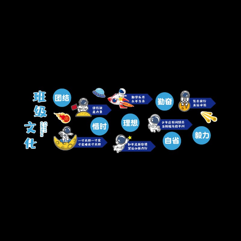 太空人小学生励志标语墙贴纸班级文化建设托管教室装饰开学黑板报