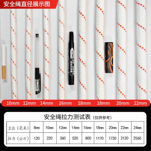 高空作业绳家用钢丝芯加粗延长连接安全绳户外专用耐磨尼龙绳子