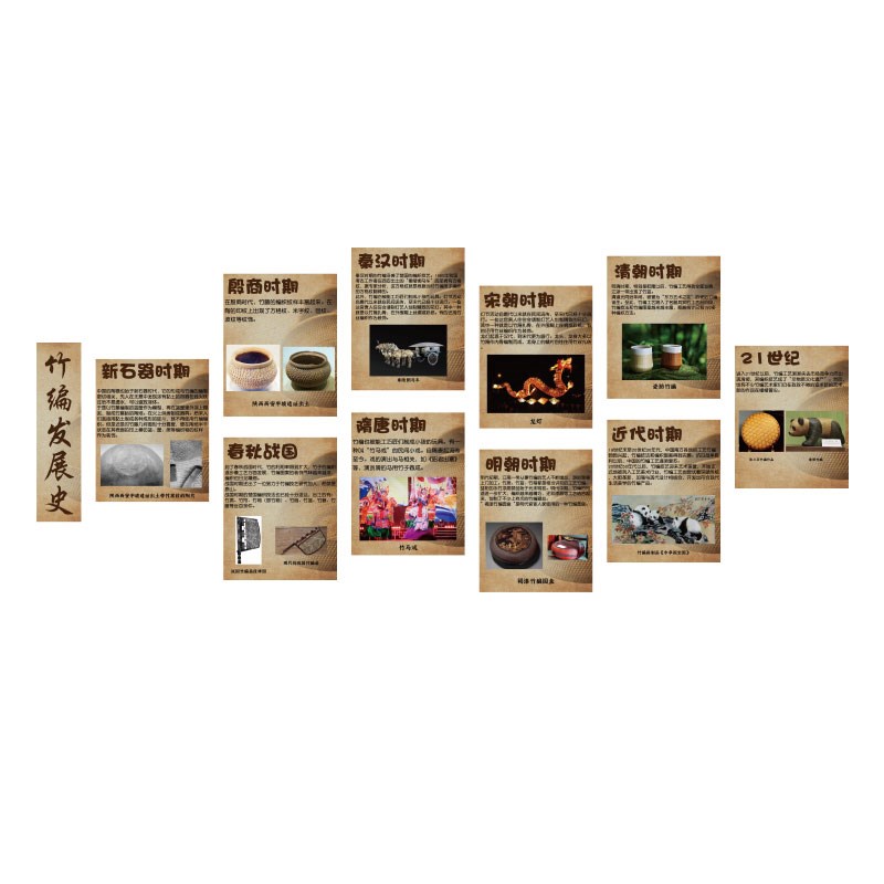 幼儿园环创主题墙面装饰成品传统非遗文化竹编织发展史教室布置纸