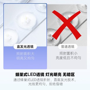 樱花照明3030集成吊顶led平板灯铝扣板300x600厨房卫生间嵌入式