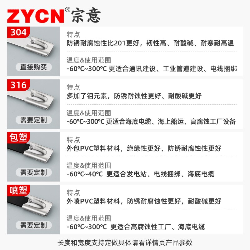 宗意不锈钢扎带  304金属自锁绑线带卡扣捆扎勒死狗4.6mm室外室外