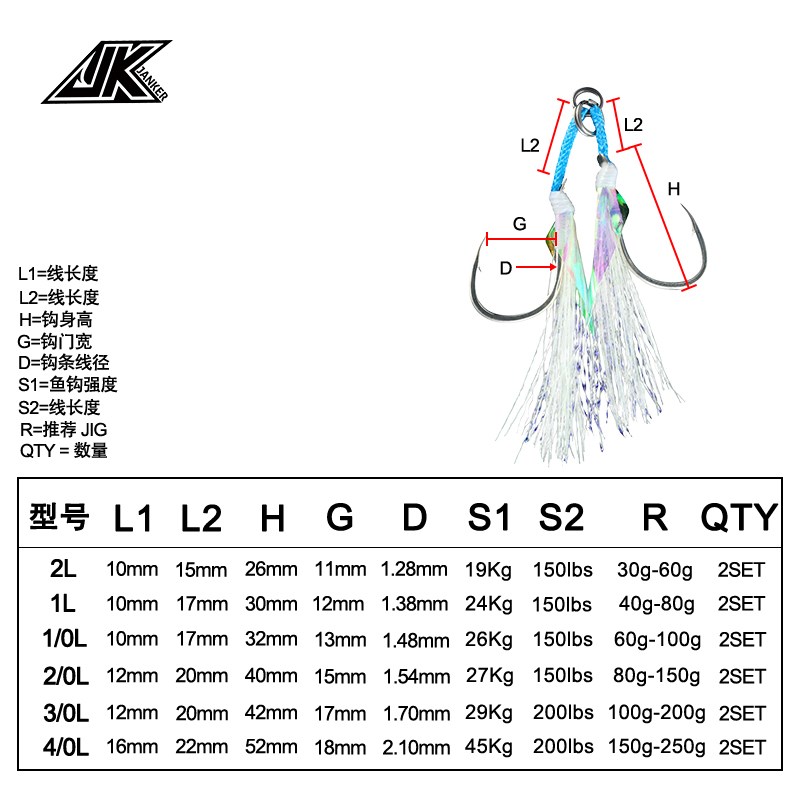 海钓鲅鱼铁板钩 夜光丝慢摇铁板钩子 南油深海钓鱼钩绑好线加强