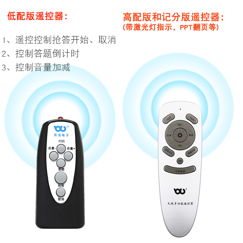 知识竞赛无线抢答器 学生竞赛连接电脑软件记分组组8组10组组1组1