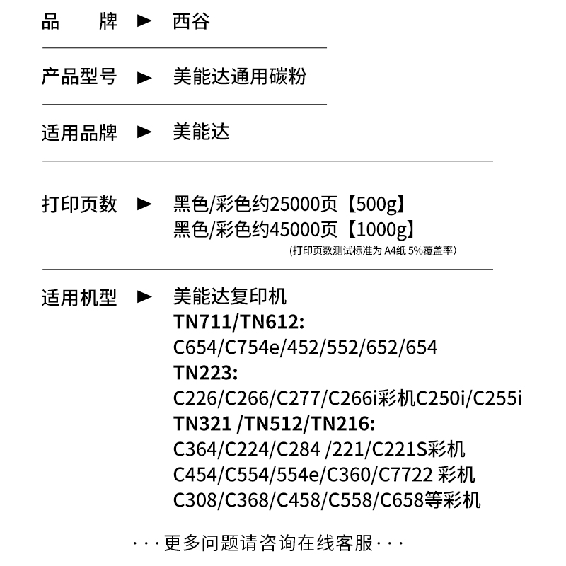 适用美能达C22碳粉c5 c3 c30 c558 墨粉c75 C52   C55 C75 C5e C