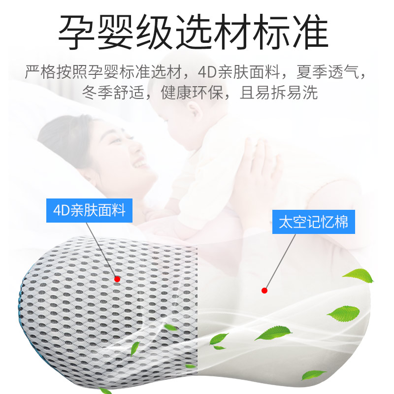 汽车腰靠办公室腰枕头枕汽车座椅靠垫护腰车用车载靠背护颈记忆棉