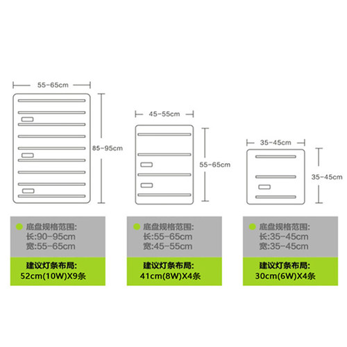 led贴片灯条58cm水晶灯cm客厅灯8cm长条光源灯板灯芯灯带灯片