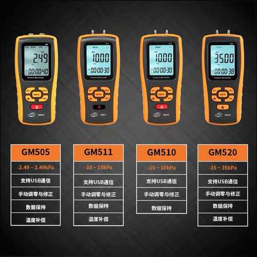 GM510手持式数字压力计管道微压计压差计差压计压差表压差计