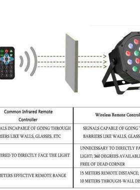 遥控1酒8颗lZQ-B263-e染色灯声控帕灯背景光灯K投TV吧舞d台灯