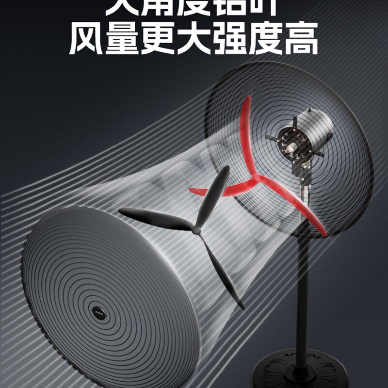 长城牌工业电风扇大功率商用落地扇强力除甲醛工厂摇头牛角扇壁扇