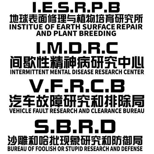 魂速非正常人类研究中心超自然现象研究和防御局车贴个性创意文字