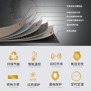 石墨烯电热地毯家用客厅地暖垫电加热垫移动双人地热垫暖脚垫定制