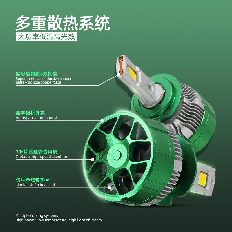 汽能LED大灯大手机A无品牌/PP控制任意变光双色车三色智调控灯泡