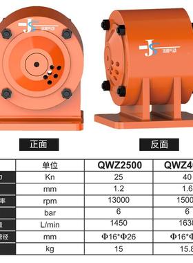 二ZANC衬台车隧动道高频振器气动外部气振动器矿井用QW4000动振动