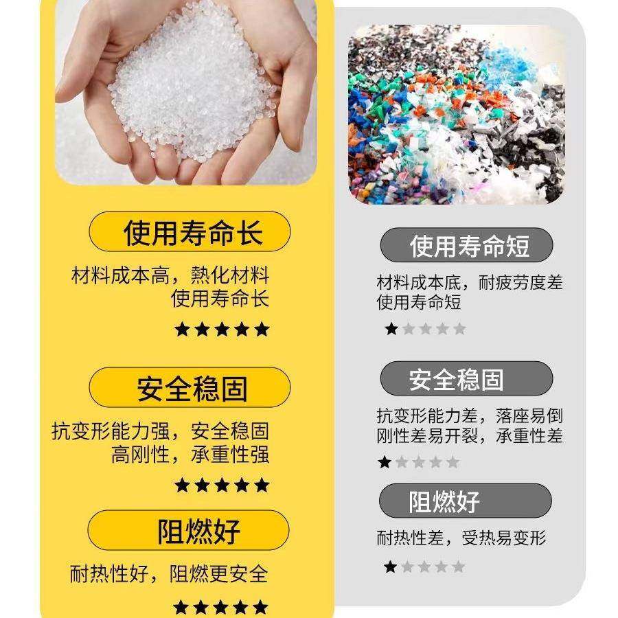 塑6557料凳子家加厚凳可叠放结实耐用餐桌高用板凳用风车胶凳备圆