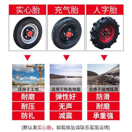 程二次翻斗手推三轮斗车建筑工地拉粪土拉砂浆电动斗拉车工车KSN