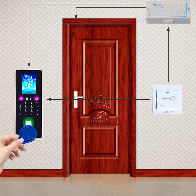 人脸识别指纹门禁系统刷卡密码人脸考勤门禁一体机磁力锁门禁装