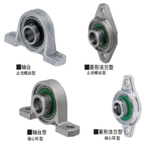 HBRSX10 HBR HBRxS 滚珠轴承组件菱形法兰型HBT