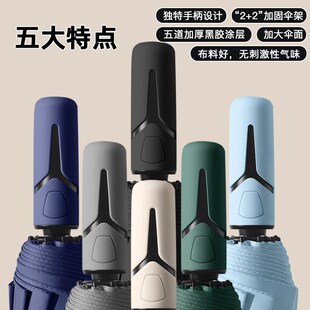 通用不透光伞厂抗风折叠抖音遮阳伞学生主推加厚自动2024黑胶男女