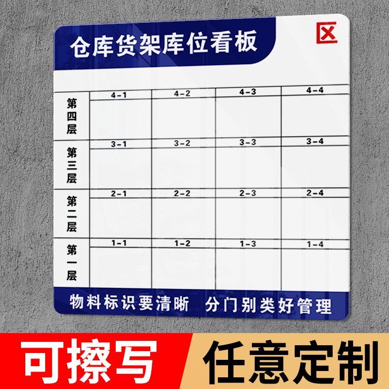 仓库货架库位看板广告牌库房物料库位信息管理看板车间管理看板定