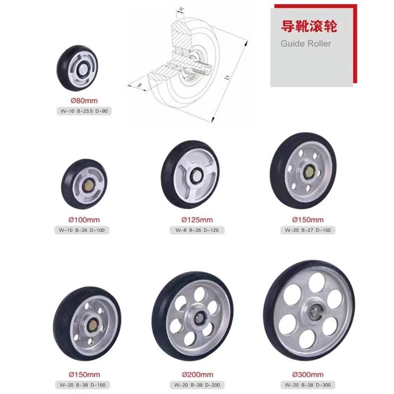 通力电梯轿厢滚轮导靴RG80/100/125/150/200/300高速梯轮原装滚轮