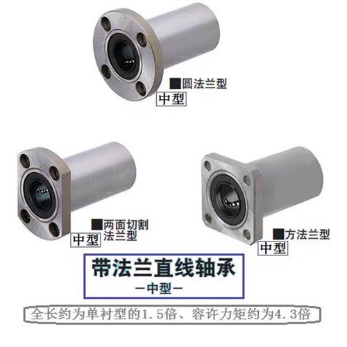 LHFCDM25直线13轴承16中型LHFRD30 LHFSD20 LHFCD6 8 LHFRDM10 12