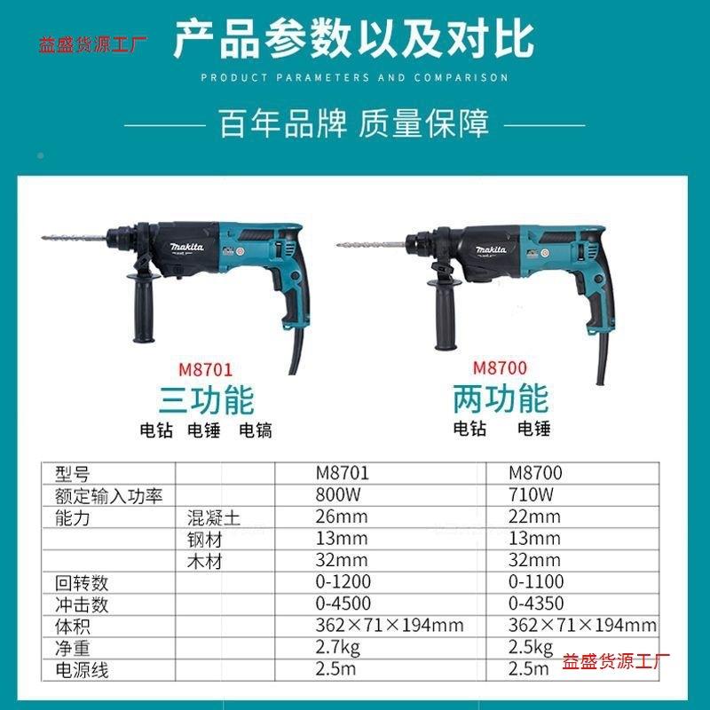 mki9taa牧田电锤M家8703471B电镐电钻用M950角磨轻混凝土电动冲击