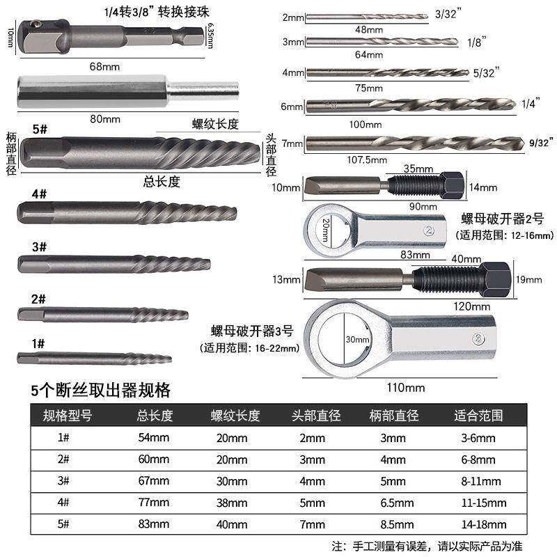 滑生锈破损螺母筒螺丝取出器断头256牙螺开钉取丝破劈开器反牙套