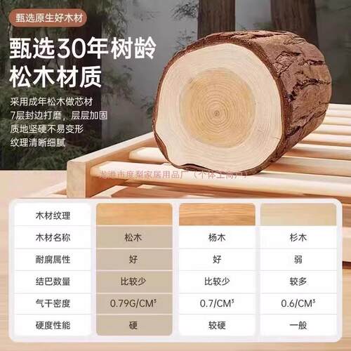 用体实木儿童学习桌卧室家书桌书架习一桌简约现代学生612学写字