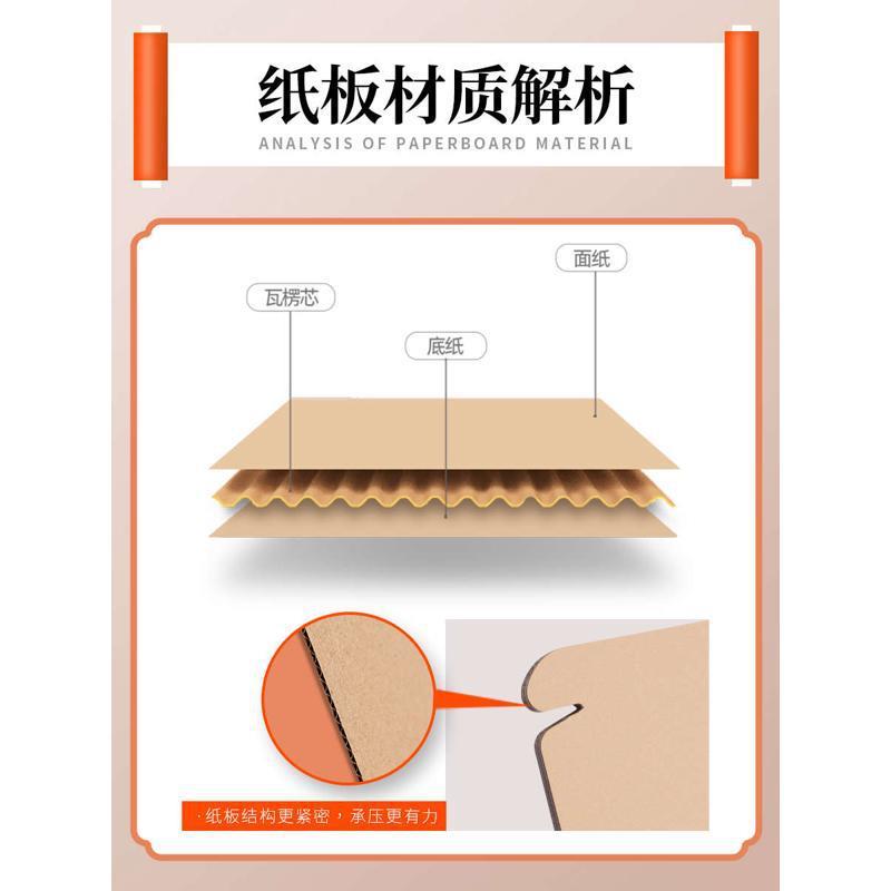 飞机定大号盒迷你特盒做纸盒飞机YMU硬定制盒包装盒彩色快递纸箱