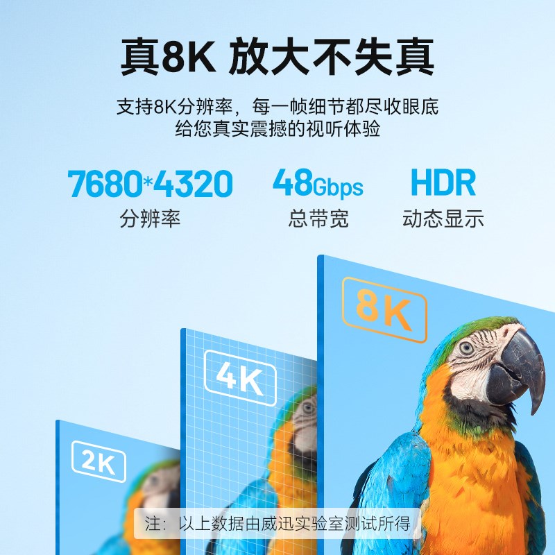 HDMI2.1线公8K超高清线尼龙编织扁线黑色2米erc电视连接功放