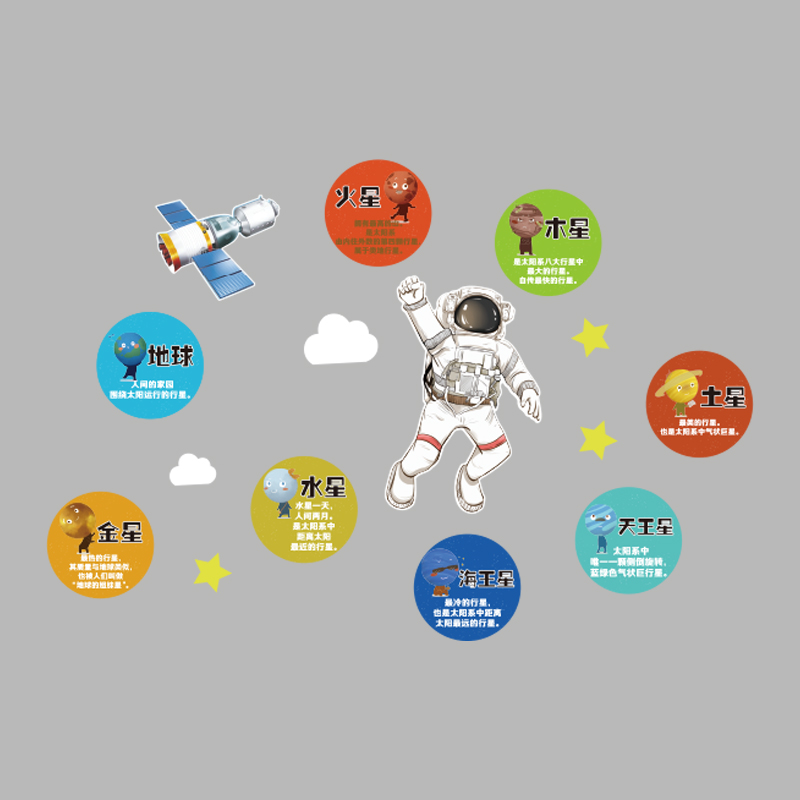 网红宇航员太空人装饰画儿童房间墙面布置卧室男孩床头背景贴纸