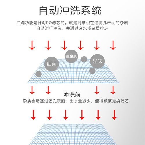 适配滴恩净水器D181滤芯净水机D131PP棉C1活性炭C2活性炭RO反渗透