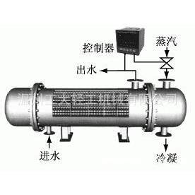 批量生产式立列管管式空气冷却器列QKM式冷却换热器