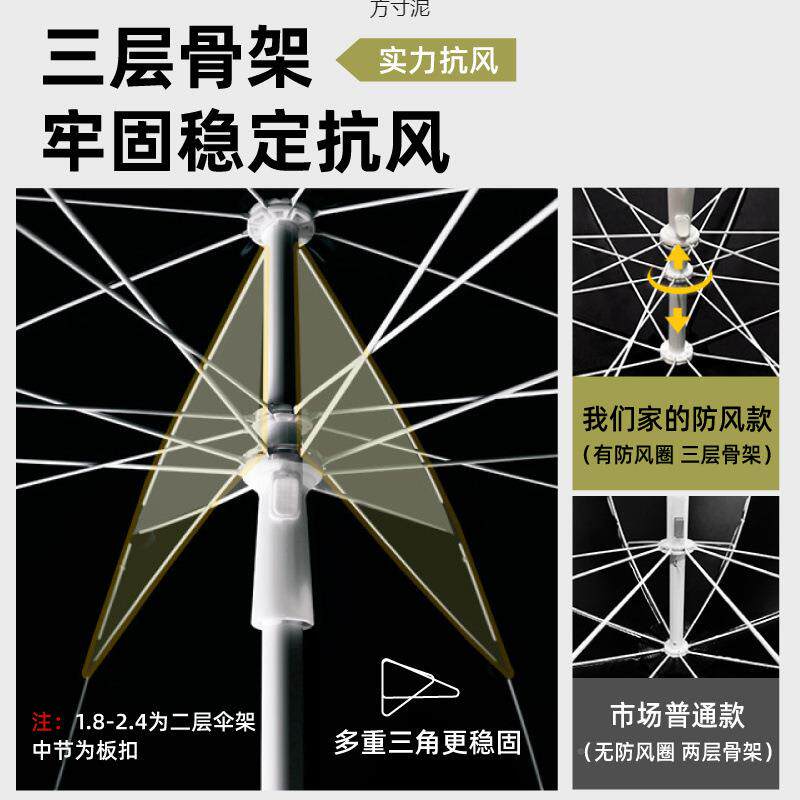 摆升黑胶遮阳伞级太UKQ阳伞户外雨庭院伞商用地摊加厚防晒摆摊伞