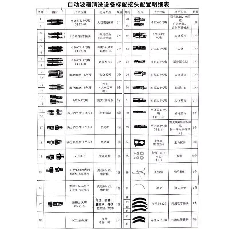 动变速机箱换油机通用接头波交换箱558专用接头循环机换油通用接