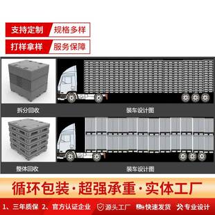 物流p围板箱箱高承地重天盖蜂窝款围板箱工业货物周转p周93120转大容量